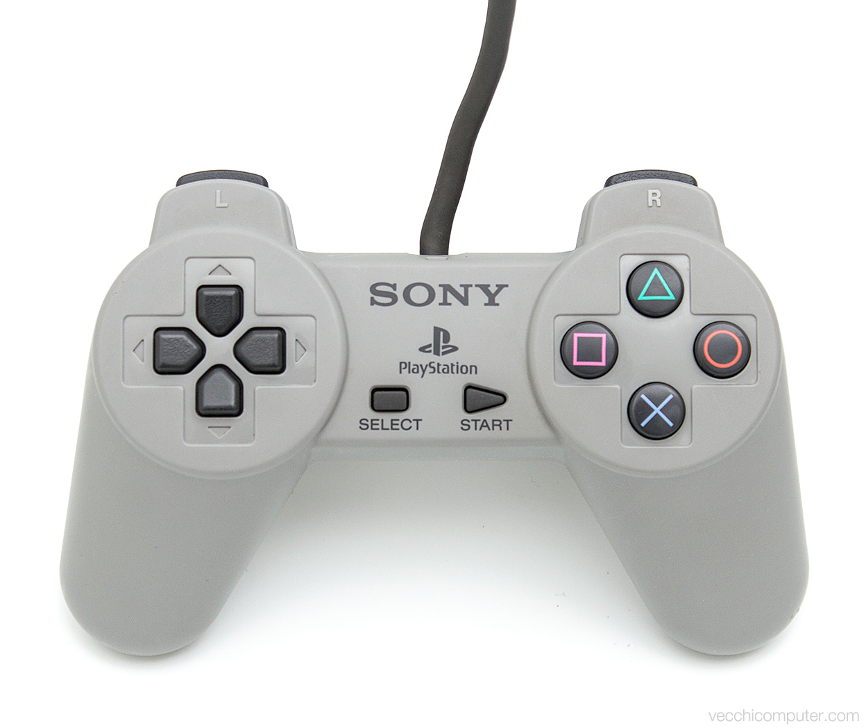 I controller della PlayStation