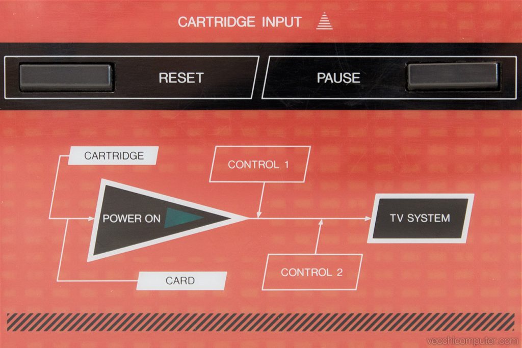 Sega Master System - schema